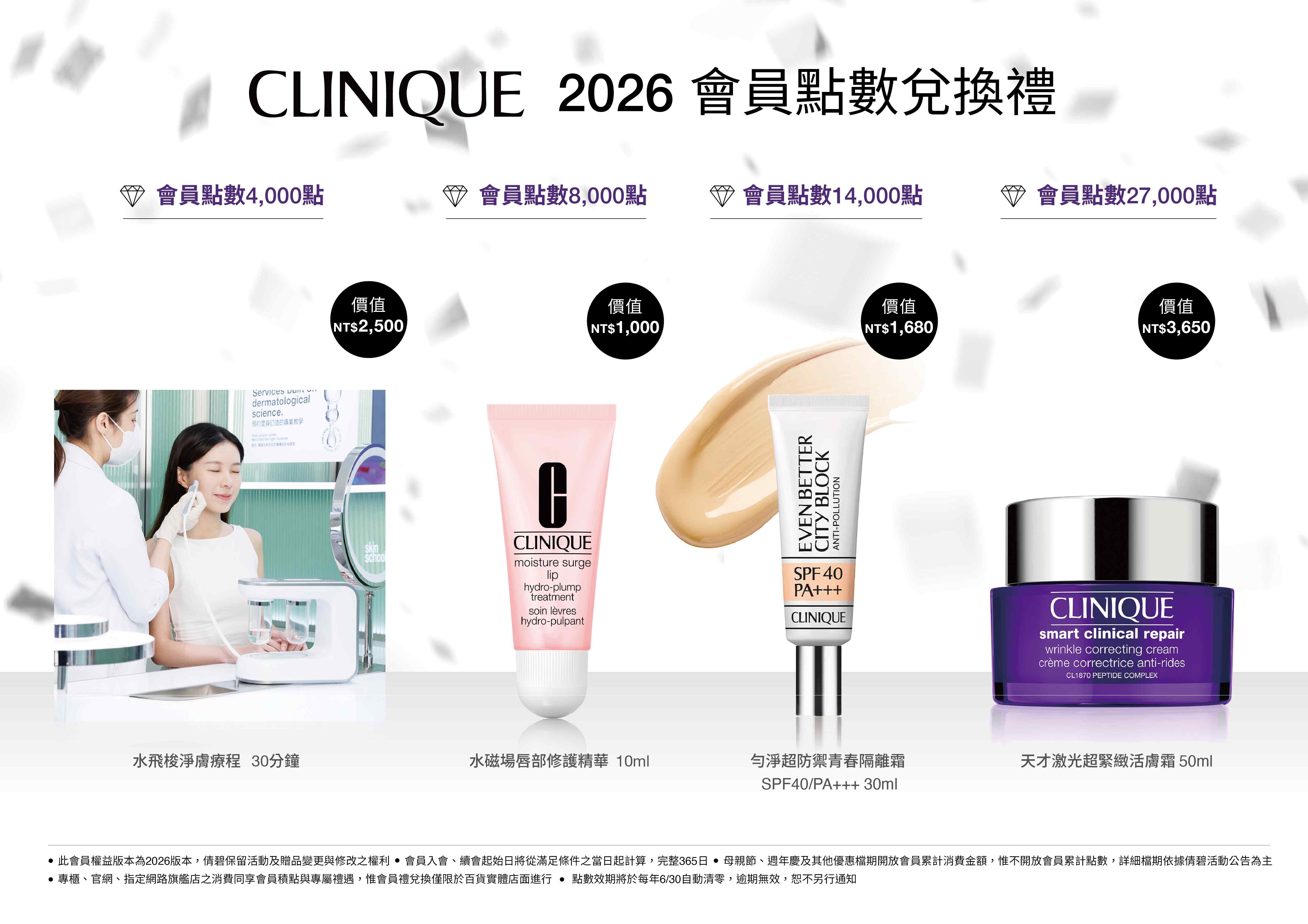 倩碧會員點數禮兌換禮